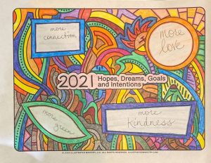 A brightly-colored 2021 Hopes, Dreams, Goals, and Intentions coloring sheet.